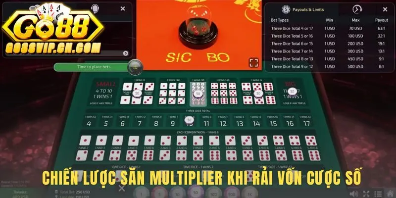Chiến lược rải vốn trong Live Super Sicbo cần kỷ luật chặt chẽ