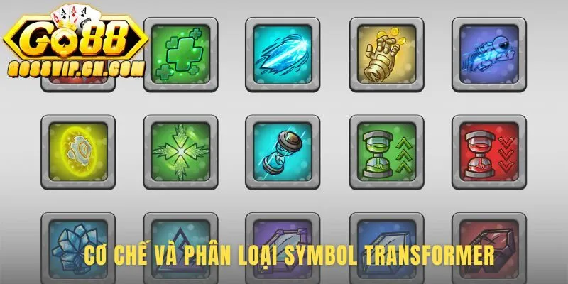 Cơ chế symbol transformer hé lộ bí mật vận hành chiến thuật
